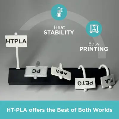 Polymaker HT-PLA hitzebeständiges PLA Filament zeigt Stabilität und einfache Druckbarkeit.