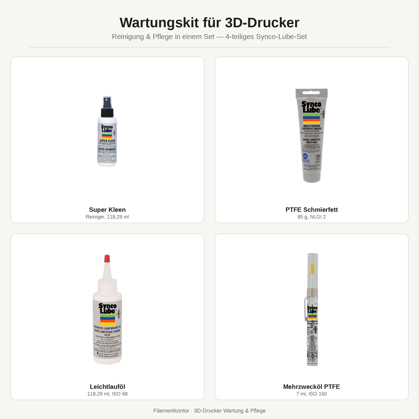 Wartungskit für 3D-Drucker, komplett: Reinigung und Pflege in einem Set mit vier Synco-Lube-Produkten.