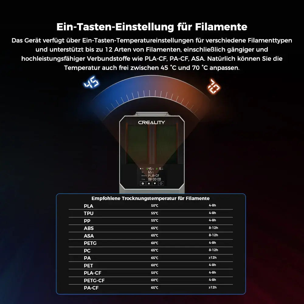 Creality Space Pi Filament Trockenbox Plus – 2 Spulen mit temperature settings for filament types