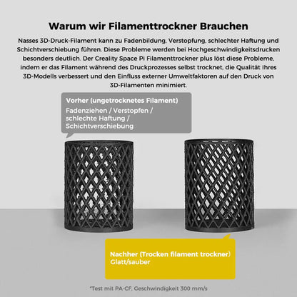 Creality Space Pi Filament Trockenbox Plus – 2 Spulen: Vergleich ungetrocknetes vs. getrocknetes Filament.