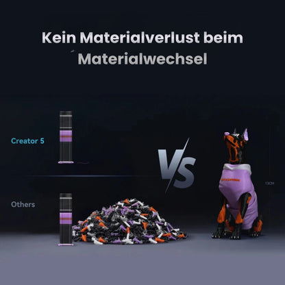 Flashforge Creator 5 3D Drucker