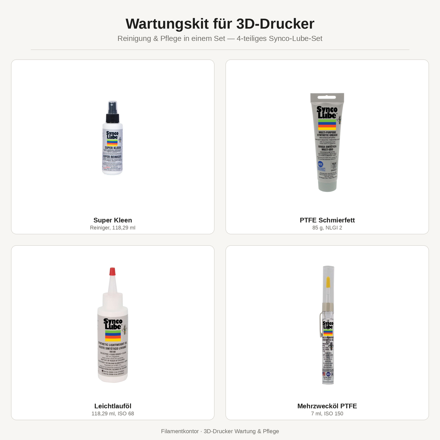 Wartungskit für 3D-Drucker: Synco Lube Super Kleen Reiniger, PTFE Schmierfett 85 g, Leichtlauföl und Mehrzwecköl PTFE im 4-teiligen Set
