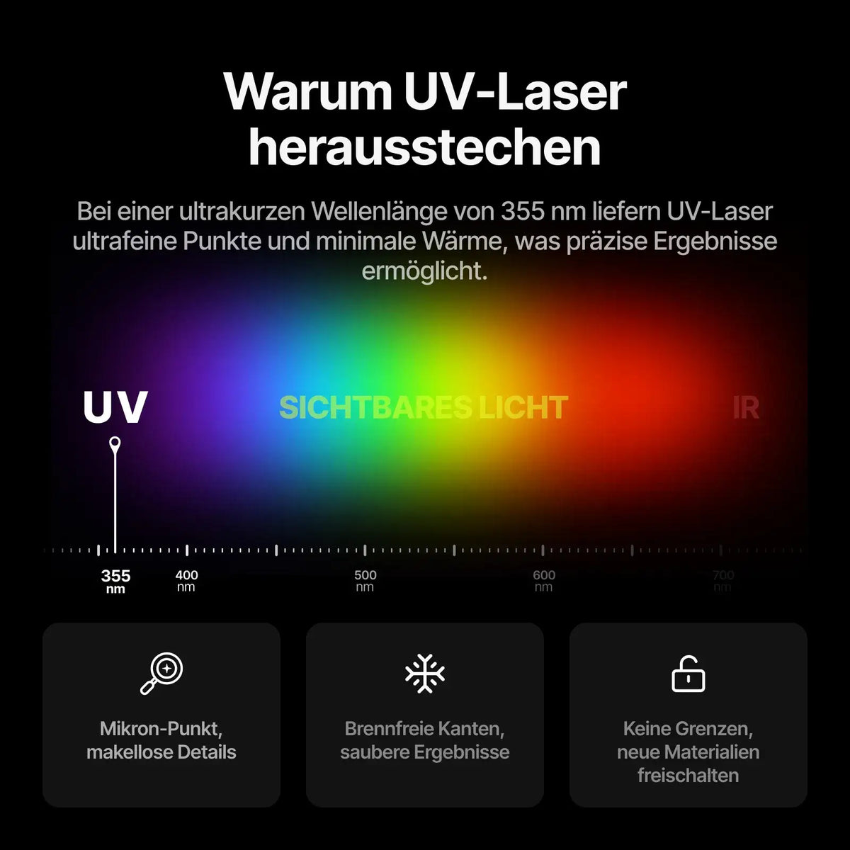 xTool F2 Ultra UV 5 W UV-Lasergravierer xTool Filamentkontor