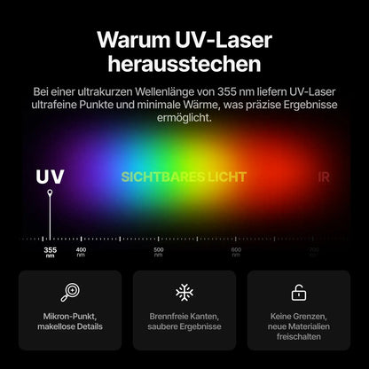 xTool F2 Ultra UV 5 W UV-Lasergravierer xTool Filamentkontor